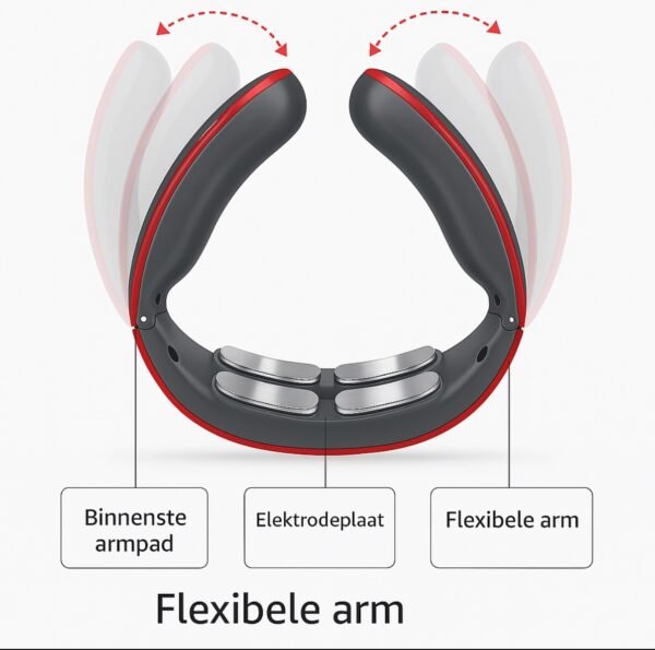 Nek Massage, Spierontspanning & Houdingscorrectie