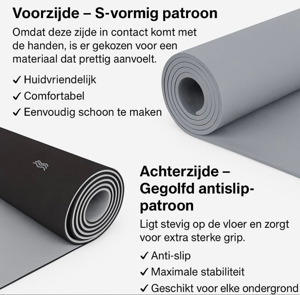screenshot-4 Premium Antislip Yogamat Grijs/zwart